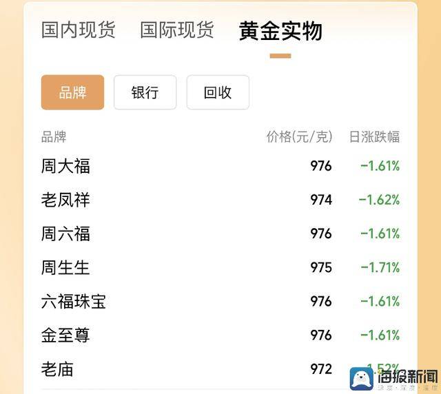 EX外汇平台MT4教程《赛博朋克2077》2.3版替换影片 晶彩车衣智动驾驶